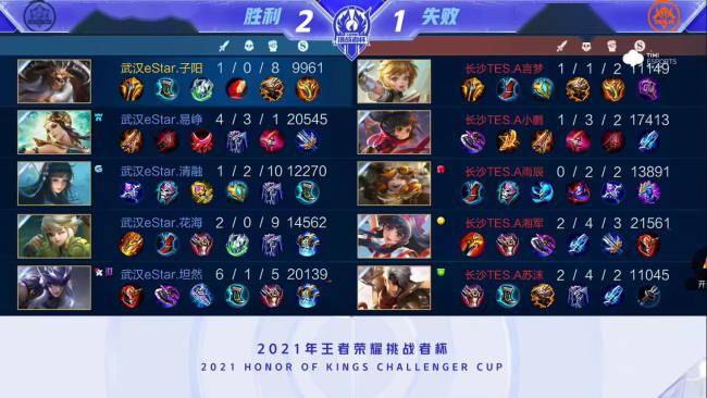 在刚刚结束 在刚刚结束