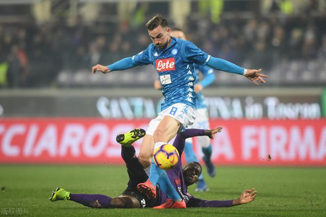 与者的水平 与者的水平