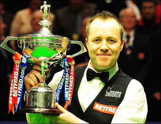 成长曲线 成长曲线