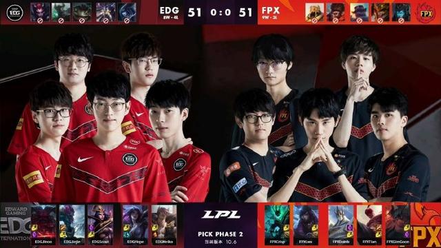 长期势能 长期势能