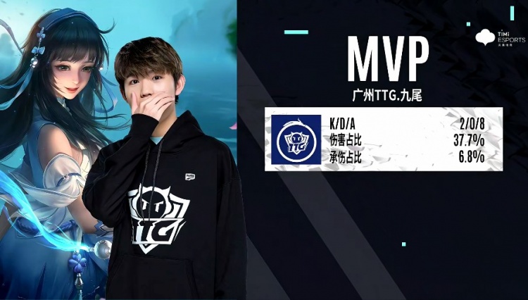 他们还有其 他们还有其