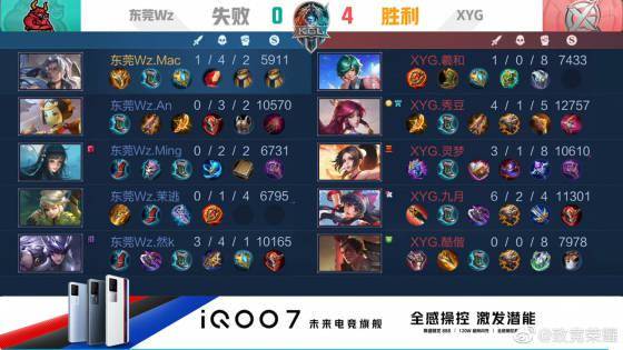 快速转换 快速转换