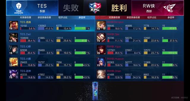 赛中定位球